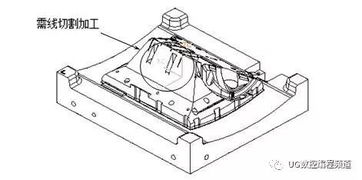 五金雜件加工中心與CNC編程師傅的必備素質(zhì)